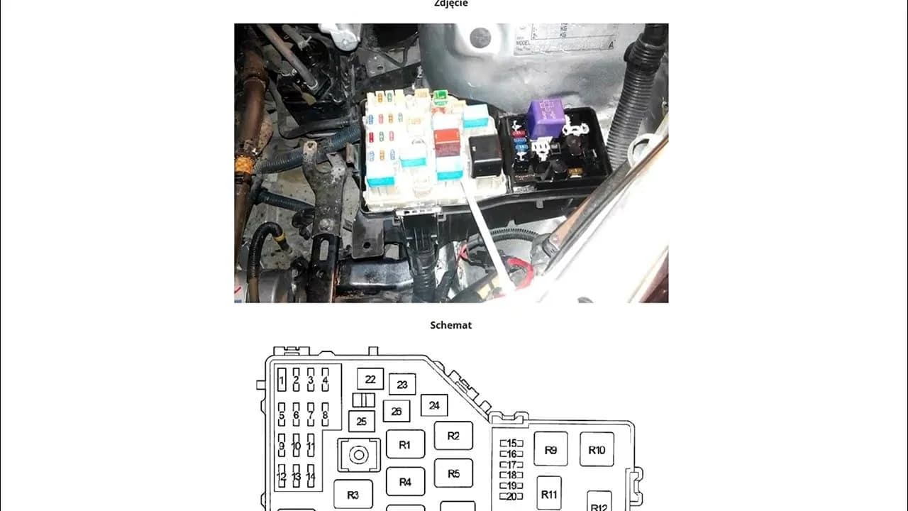 Gdzie są bezpieczniki w RAV4? Odkryj ukryte lokalizacje i oszczędź czas