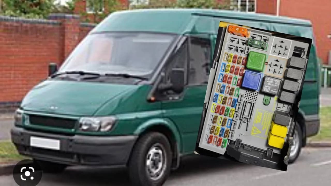 Gdzie są bezpieczniki w Fordzie Transit? Odkryj ich lokalizację i funkcje